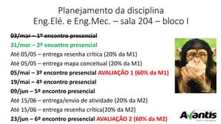 Planejamento da disciplina
Eng.Elé. e Eng.Mec. – sala 204 – bloco I
Até 05/05 – entrega resenha crítica (20% da M1)
 