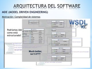 MDE (MODEL DRIVEN ENGINEERING)
Motivación: Complejidad de sistemas

Podríamos identificar
como está
estructurado?

 