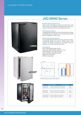 JVD LE CATALOGUE ASIA EDITION 2012
30
JVD DR40 Series
Reference Designation Colour
DR40 BK-VDE 40 litres - Solid foam door, with VDE plug Black
DR40 WH-VDE 40 litres - Solid foam door, with VDE plug White
DR40 BK-BS 40 litres - Solid foam door, with BS plug Black
DR40 WH-BS 40 litres - Solid foam door, with BS plug White
DR40-G BK-VDE 40 litres - Glass door, with VDE plug Black
DR40-G BK-BS 40 litres - Glass door, with BS plug Black
Excellent Design & Construction
Using modern technology for design and construction, JVD
silent minibars are designed and engineered to last and to
meet the requirements of the demanding environment.
Heat Absorption System
Completely silent operation as it uses heat absorption cooling
technology with no compressors (no moving parts) perfectly
ideal for installation in hotel rooms.
Economical Energy Consumption
The specially developed Optimum Energy electronic system
automatically adjusts the optimum cooling system. JVD
minibars are always functioning at the optimum level to
stabilise and minimise energy consumption.
Specifications
Power 230V 65W, 0.8kWh/24 hrs
Dimensions H560/W402/D440mm, 17 kg
Heat absorption, automatic defrosting
Interior LED light, adjustable shelves
Quality lock as standard
CFC free construction
DR40 BK
DR40 WH
 