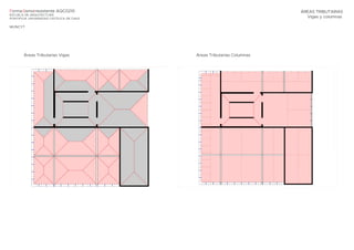 FormaSismorresistente AQC0210
ESCUELA DE ARQUITECTURA
PONTIFICIA UNIVERSIDAD CATÓLICA DE CHILE
MUNCYT
ÁREAS TRIBUTARIAS
Vigas y columnas
Áreas Tributarias Vigas Áreas Tributarias Columnas
 
