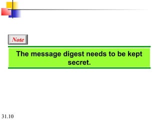 31.10
The message digest needs to be kept
secret.
Note
 