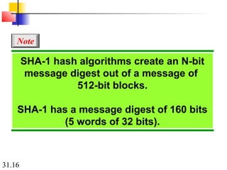 31.16
SHA-1 hash algorithms create an N-bit
message digest out of a message of
512-bit blocks.
SHA-1 has a message digest of 160 bits
(5 words of 32 bits).
Note
 