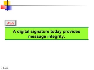 31.26
A digital signature today provides
message integrity.
Note
 