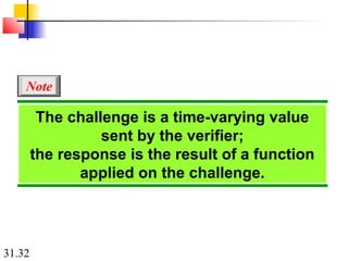 31.32
The challenge is a time-varying value
sent by the verifier;
the response is the result of a function
applied on the challenge.
Note
 