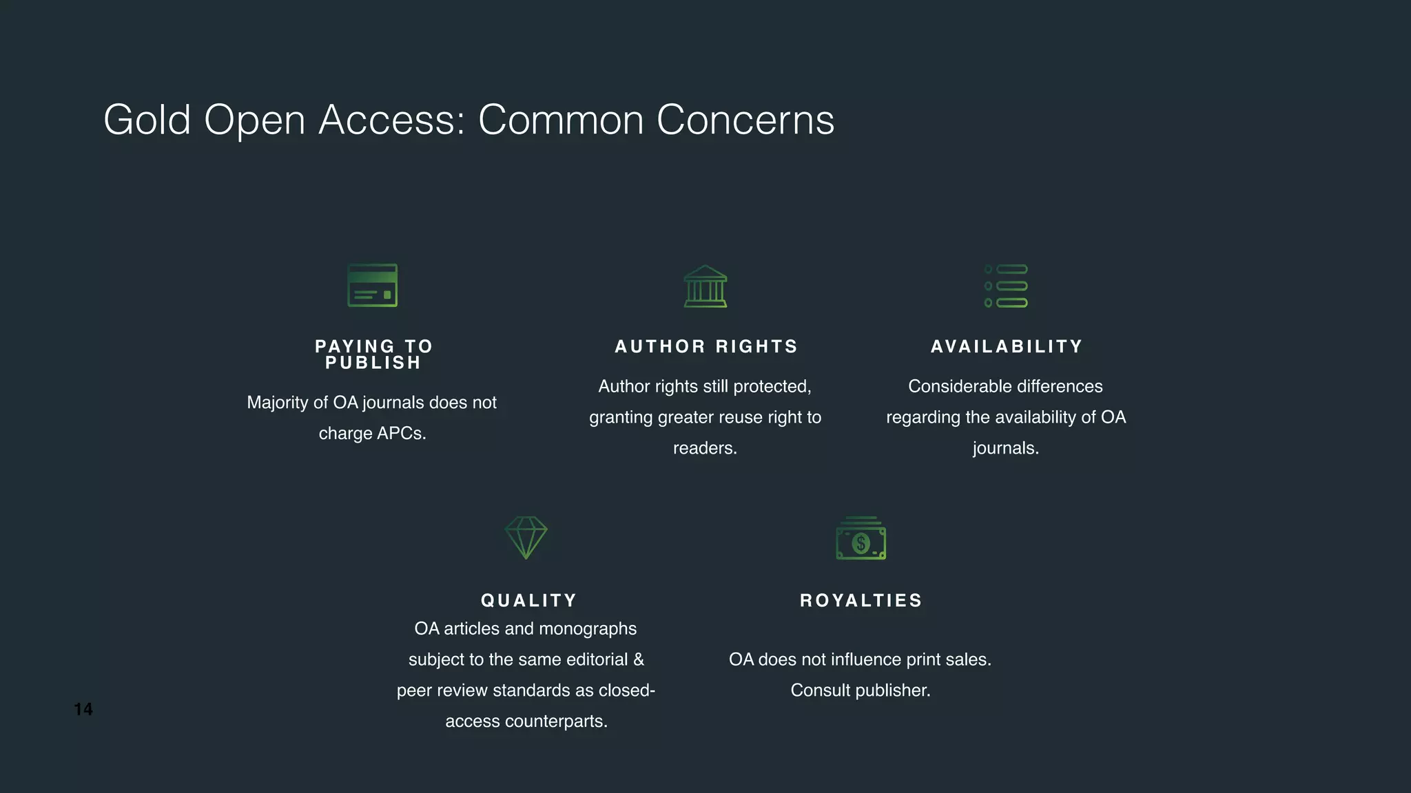 14
Gold Open Access: Common Concerns
PAY I N G TO
P U B L I S H
Majority of OA journals does not
charge APCs.
A U T H O R R I G H T S
Author rights still protected,
granting greater reuse right to
readers.
AVA I L A B I L I T Y
OA articles and monographs
subject to the same editorial &
peer review standards as closed-
access counterparts.
Q U A L I T Y
OA does not influence print sales.
Consult publisher.
R O YA LT I E S
Considerable differences
regarding the availability of OA
journals.
 