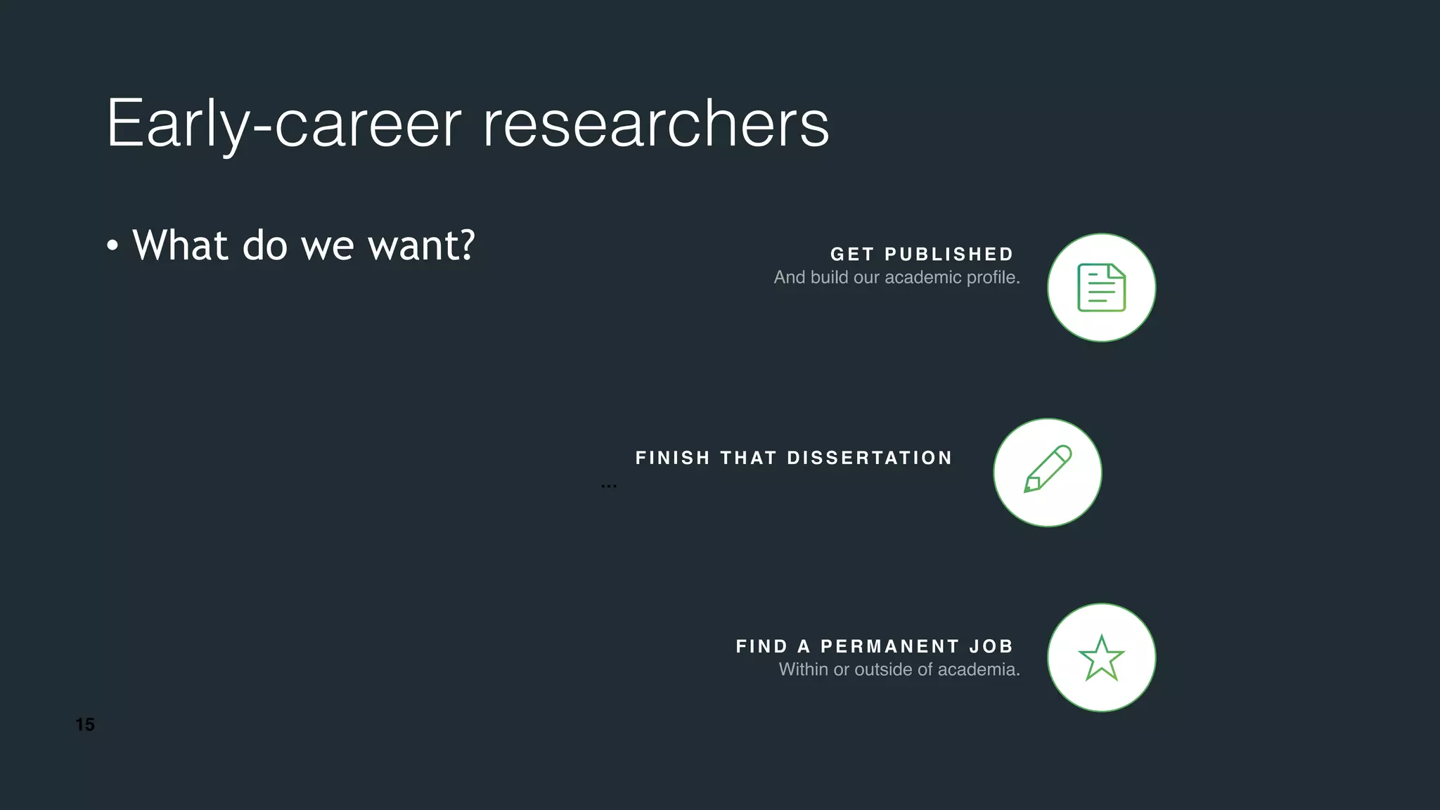 15
Early-career researchers
• What do we want?
And build our academic profile.
G E T P U B L I S H E D
…
F I N I S H T H AT D I S S E R TAT I O N
Within or outside of academia.
F I N D A P E R M A N E N T J O B
 
