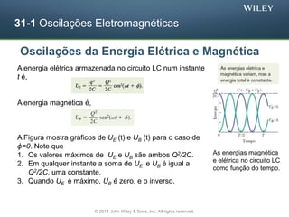 31_oscilacoes_eletromag_e_corr_alternada.pdf