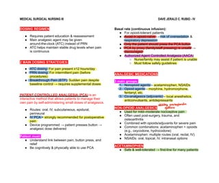 Pain Management Dosing Guide.pdf Comprehensive Pain Assessment and Management in Medical-Surgical ...