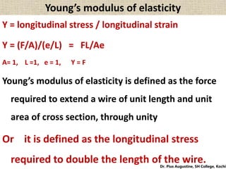 31 pius augustine elasticity (b.sc) | PPT