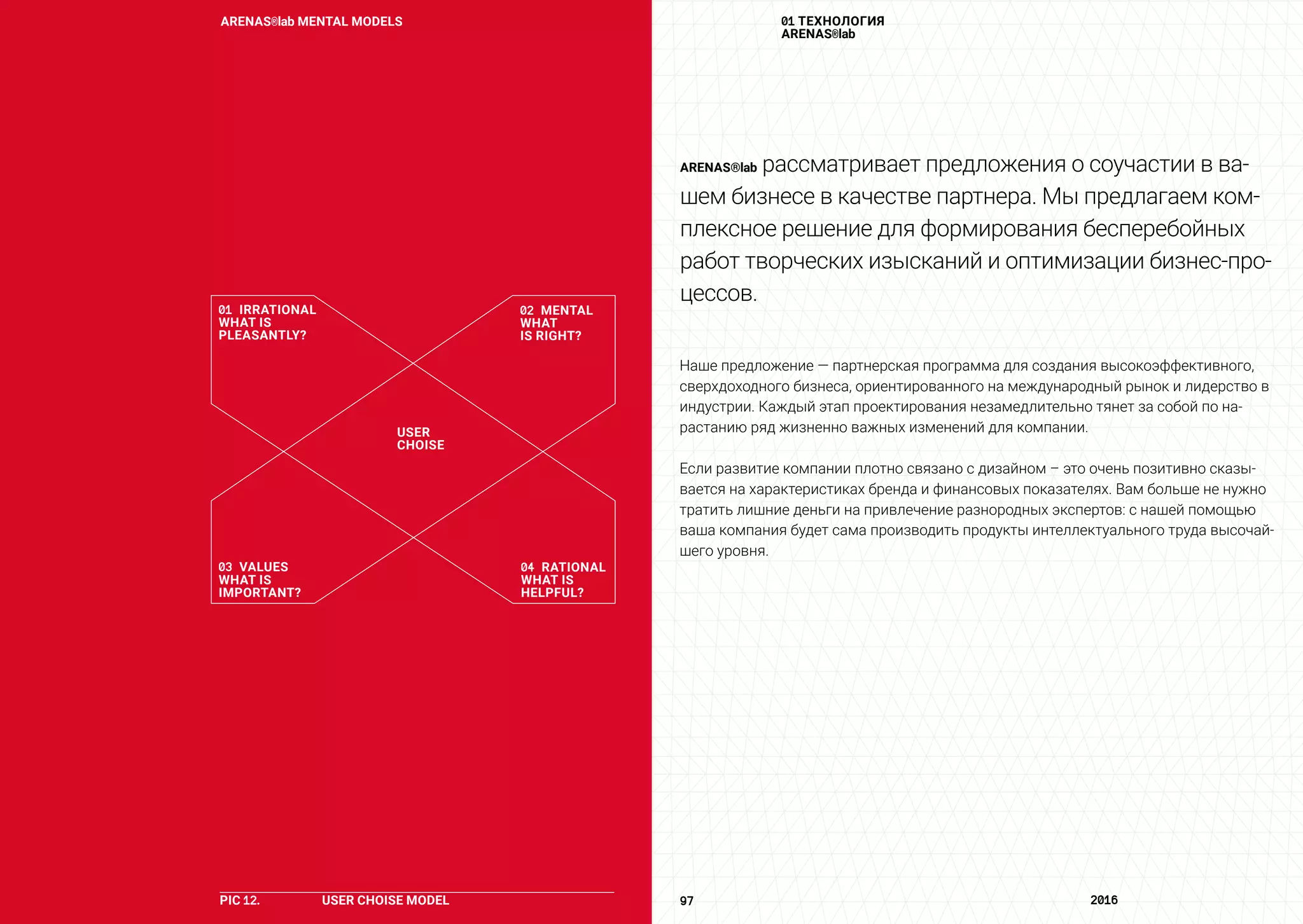 96	 ARENAS®lab	 97	 2016	
ARENAS®lab рассматривает предложения о соучастии в ва-
шем бизнесе в качестве партнера. Мы предлагаем ком-
плексное решение для формирования бесперебойных
работ творческих изысканий и оптимизации бизнес-про-
цессов.
Наше предложение — партнерская программа для создания высокоэффективного,
сверхдоходного бизнеса, ориентированного на международный рынок и лидерство в
индустрии. Каждый этап проектирования незамедлительно тянет за собой по на-
растанию ряд жизненно важных изменений для компании.
Если развитие компании плотно связано с дизайном – это очень позитивно сказы-
вается на характеристиках бренда и финансовых показателях. Вам больше не нужно
тратить лишние деньги на привлечение разнородных экспертов: с нашей помощью
ваша компания будет сама производить продукты интеллектуального труда высочай-
шего уровня.
01 ТЕХНОЛОГИЯ
ARENAS®lab
01 IRRATIONAL
WHAT IS
PLEASANTLY?
02 MENTAL
WHAT
IS RIGHT?
03 VALUES
WHAT IS
IMPORTANT?
04 RATIONAL
WHAT IS
HELPFUL?
USER
CHOISE
PIC 12. 	 USER CHOISE MODEL
ARENAS®lab MENTAL MODELS
 