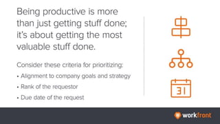Being productive is more than just getting stuff done; it’s about getting the most
valuable stuff done.
Consider these cri...
