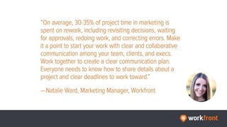 “On average, 30-35% of project time in marketing is spent on rework, including revisiting
decisions, waiting for approvals...