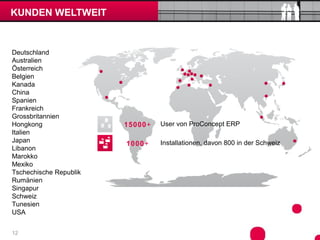 KUNDEN WELTWEIT


Deutschland
Australien
Österreich
Belgien
Kanada
China
Spanien
Frankreich
Grossbritannien
Hongkong                15000+   User von ProConcept ERP
Italien
Japan                            Installationen, davon 800 in der Schweiz
                        1000+
Libanon
Marokko
Mexiko
Tschechische Republik
Rumänien
Singapur
Schweiz
Tunesien
USA


12
 