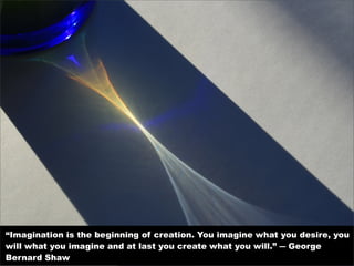 “Imagination is the beginning of creation. You imagine what you desire, you
will what you imagine and at last you create w...
