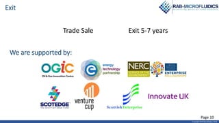 Copyright RAB-Microfluidics 2018Copyright RAB-Microfluidics 2018
Exit
We are supported by:
Trade Sale Exit 5-7 years
Page 10
 