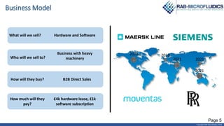 Copyright RAB-Microfluidics 2018Copyright RAB-Microfluidics 2018
How will they buy? B2B Direct Sales
Who will we sell to?
Business with heavy
machinery
How much will they
pay?
£4k hardware lease, £1k
software subscription
What will we sell? Hardware and Software
Business Model
Page 5
20192020
2021
2021
2021
 