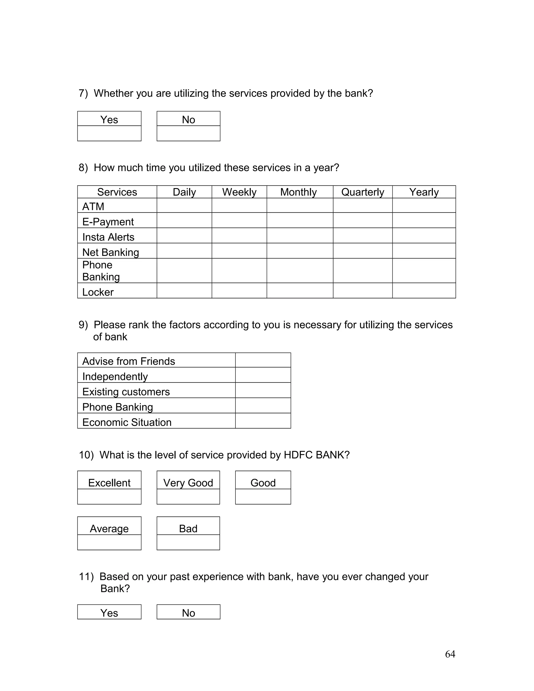7) Whether you are utilizing the services provided by the bank?
Yes No
8) How much time you utilized these services in a year?
Services Daily Weekly Monthly Quarterly Yearly
ATM
E-Payment
Insta Alerts
Net Banking
Phone
Banking
Locker
9) Please rank the factors according to you is necessary for utilizing the services
of bank
Advise from Friends
Independently
Existing customers
Phone Banking
Economic Situation
10) What is the level of service provided by HDFC BANK?
Excellent Very Good Good
Average Bad
11) Based on your past experience with bank, have you ever changed your
Bank?
Yes No
64
 