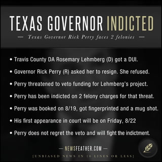 • Travis County DA Rosemary Lehmberg (D) got a DUI.
• Governor Rick Perry (R) asked her to resign. She refused.
• Perry threatened to veto funding for Lehmberg’s project.
• Perry has been indicted on 2 felony charges for that threat.
• Perry was booked on 8/19, got ﬁngerprinted and a mug shot.
• His ﬁrst appearance in court will be on Friday, 8/22
• Perry does not regret the veto and will ﬁght the indictment.
Texas Governor Rick Perry faces 2 felonies
INDICTED
NEWSFEATHER.COM
[ U N B I A S E D N E W S I N 1 0 L I N E S O R L E S S ]
TEXAS GOVERNOR
 