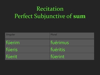 Recitation
       Perfect Subjunctive of sum

Singular            Plural


fúerim              fuérimus
fúeris              fuéritis
fúerit              fúerint
 