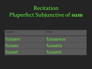 Recitation
   Pluperfect Subjunctive of sum

Singular         Plural


fuissem          fuissemus
fuisses          fuissetis
fuisset          fuissent
 