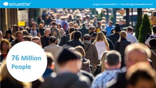 angel.co/sickweather | founders@sickweather.com
76 Million
People
 