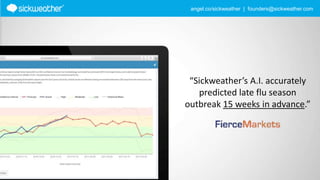 angel.co/sickweather | founders@sickweather.com
“Sickweather’s A.I. accurately
predicted late flu season
outbreak 15 weeks in advance.”
 