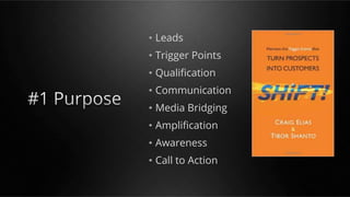 31 Social Selling Tips - Ken Krogue | PPT