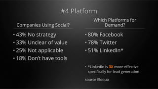 31 Social Selling Tips - Ken Krogue | PPT
