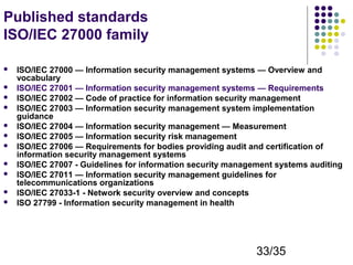 Published standards
ISO/IEC 27000 family












ISO/IEC 27000 — Information security management systems — Overview and
vocabulary
ISO/IEC 27001 — Information security management systems — Requirements
ISO/IEC 27002 — Code of practice for information security management
ISO/IEC 27003 — Information security management system implementation
guidance
ISO/IEC 27004 — Information security management — Measurement
ISO/IEC 27005 — Information security risk management
ISO/IEC 27006 — Requirements for bodies providing audit and certification of
information security management systems
ISO/IEC 27007 - Guidelines for information security management systems auditing
ISO/IEC 27011 — Information security management guidelines for
telecommunications organizations
ISO/IEC 27033-1 - Network security overview and concepts
ISO 27799 - Information security management in health

33/35

 