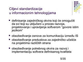 Ciljevi standardizacije
u informacionim tehnologijama


definisanje zajedničkog okvira koji će omogućiti
da svi koji su uključeni u proces razvoja,
projektovanja i upravljanja softverom “govore istim
jezikom“



obezbeđivanje osnove za komunikaciju između IS
obezbeđivanje preduslova za zajedničko učešće
na projektima različitih strana





obezbeđivanje potrebnog okvira za razvoj i
implementaciju softvera definisanog kvaliteta
5/35

 