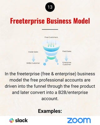 13
In the freeterprise (free & enterprise) business
model the free professional accounts are
driven into the funnel through the free product
and later convert into a B2B/enterprise
account.
Examples:
Freeterprise Business Model
 