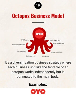 19
It's a diversification business strategy where
each business unit like the tentacle of an
octopus works independently but is
connected to the main body.
Examples:
Octopus Business Model
 