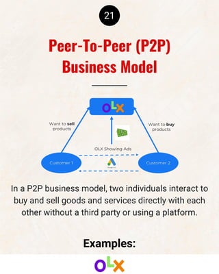 21
In a P2P business model, two individuals interact to
buy and sell goods and services directly with each
other without a third party or using a platform.
Peer-To-Peer (P2P)
Business Model
Examples:
 