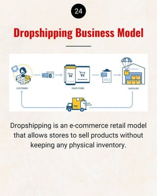 24
Dropshipping is an e-commerce retail model
that allows stores to sell products without
keeping any physical inventory.
Dropshipping Business Model
 