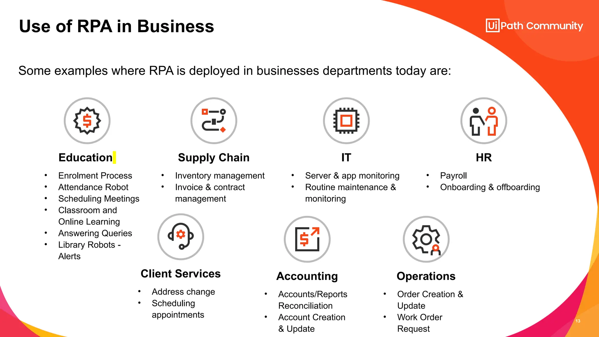 13
Some examples where RPA is deployed in businesses departments today are:
Use of RPA in Business
Education
• Enrolment Process
• Attendance Robot
• Scheduling Meetings
• Classroom and
Online Learning
• Answering Queries
• Library Robots -
Alerts
IT
• Server & app monitoring
• Routine maintenance &
monitoring
HR
• Payroll
• Onboarding & offboarding
Supply Chain
• Inventory management
• Invoice & contract
management
Client Services
• Address change
• Scheduling
appointments
Accounting
• Accounts/Reports
Reconciliation
• Account Creation
& Update
Operations
• Order Creation &
Update
• Work Order
Request
 