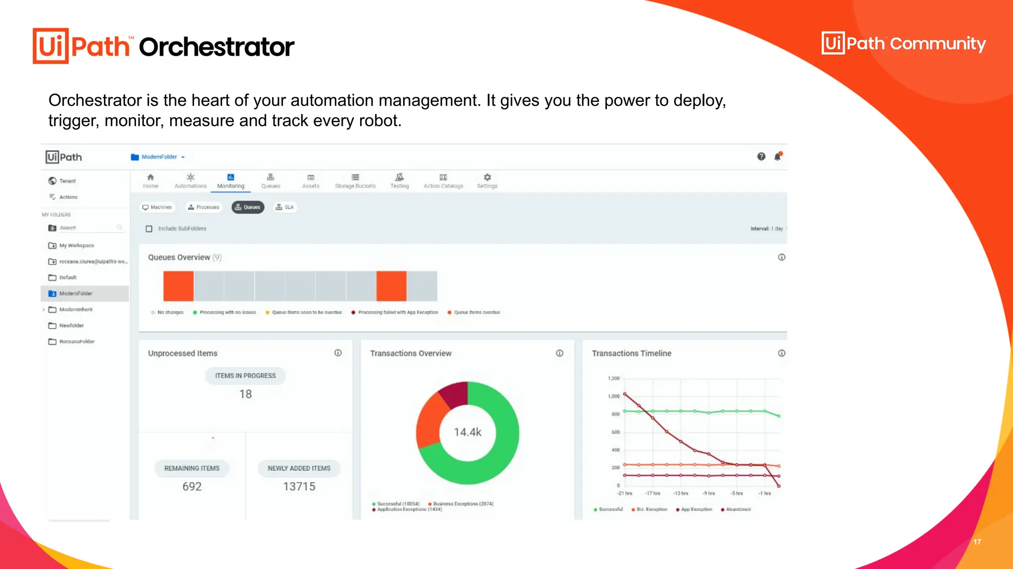 17
Orchestrator is the heart of your automation management. It gives you the power to deploy,
trigger, monitor, measure and track every robot.
 