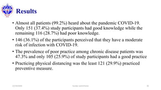 Results
• Almost all patients (99.2%) heard about the pandemic COVID-19.
Only 151 (37.4%) study participants had good knowledge while the
remaining 116 (28.7%) had poor knowledge.
• 146 (36.1%) of the participants perceived that they have a moderate
risk of infection with COVID-19.
• The prevalence of poor practice among chronic disease patients was
47.3% and only 105 (25.9%) of study participants had a good practice
• Practicing physical distancing was the least 121 (29.9%) practiced
preventive measure.
12/10/2020 Sundar Lamichhane 26
 