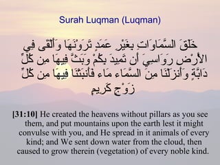 Surah Luqman | PPT