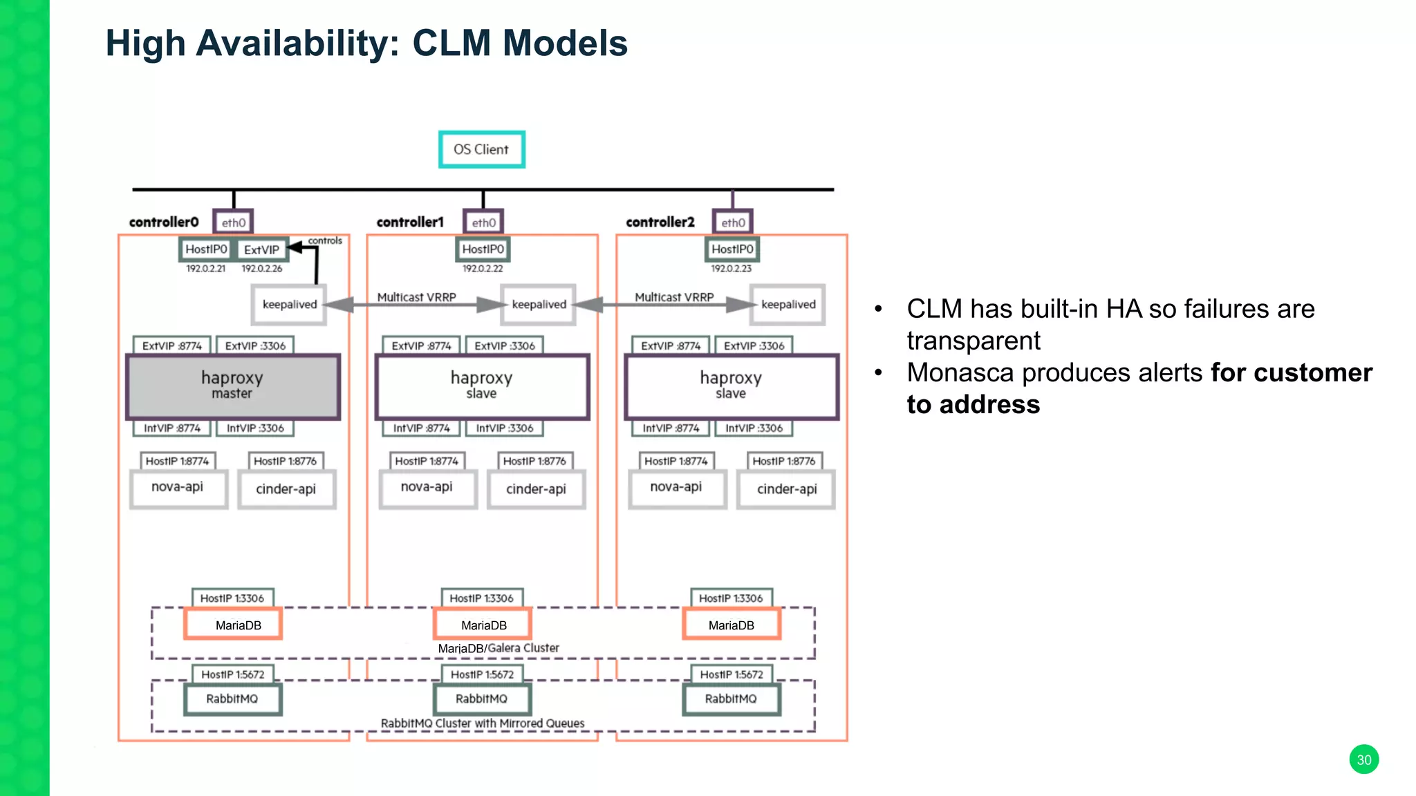 30
MariaDB/
MariaDB MariaDB MariaDB
High Availability: CLM Models
• CLM has built-in HA so failures are
transparent
• Monasca produces alerts for customer
to address
 
