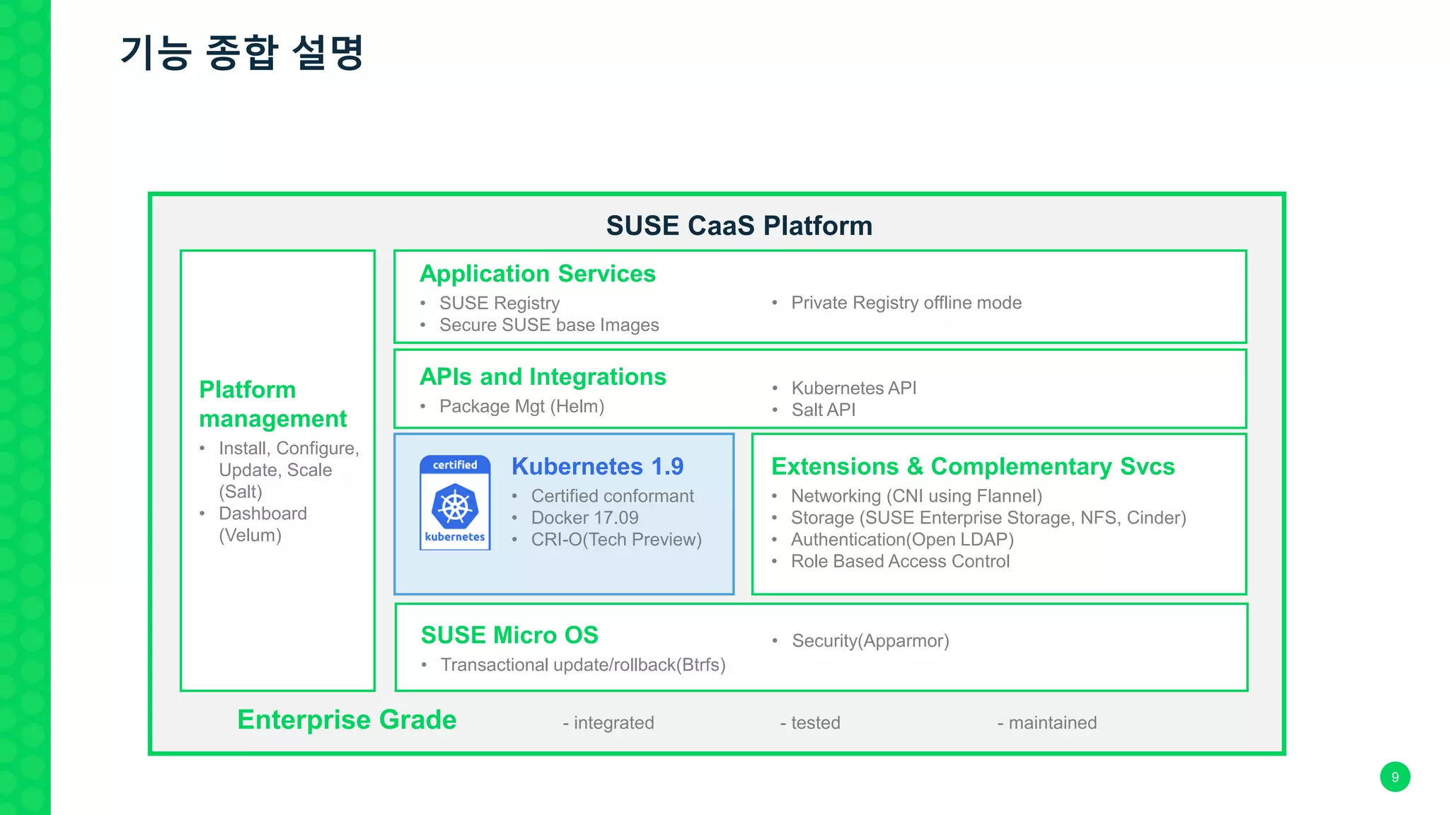 9
SUSE Micro OS
• Transactional update/rollback(Btrfs)
Platform
management
• Install, Configure,
Update, Scale
(Salt)
• Dashboard
(Velum)
APIs and Integrations
• Package Mgt (Helm)
Enterprise Grade - integrated - tested - maintained
SUSE CaaS Platform
Application Services
• SUSE Registry
• Secure SUSE base Images
• Security(Apparmor)
• Private Registry offline mode
Kubernetes 1.9
• Certified conformant
• Docker 17.09
• CRI-O(Tech Preview)
• Kubernetes API
• Salt API
Extensions & Complementary Svcs
• Networking (CNI using Flannel)
• Storage (SUSE Enterprise Storage, NFS, Cinder)
• Authentication(Open LDAP)
• Role Based Access Control
기능 종합 설명
 
