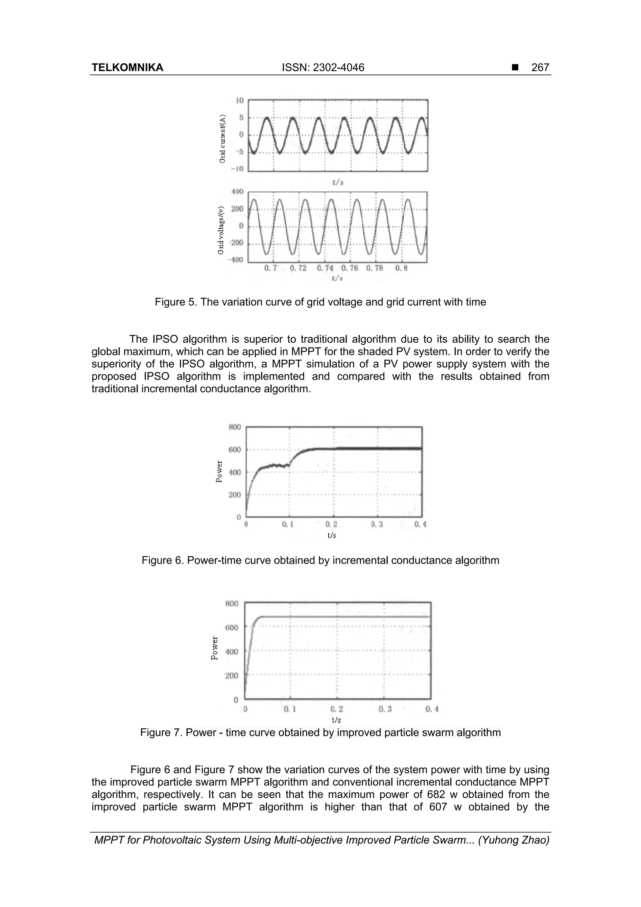 TELKOMNIKA ISSN: 2302-4046  MPPT for Photovoltaic System Using Multi-objective Improved Particle Swarm... (Yuhong Zhao) 267 Figure 5. The variation curve of grid voltage and grid current with time The IPSO algorithm is superior to traditional algorithm due to its ability to search the global maximum, which can be applied in MPPT for the shaded PV system. In order to verify the superiority of the IPSO algorithm, a MPPT simulation of a PV power supply system with the proposed IPSO algorithm is implemented and compared with the results obtained from traditional incremental conductance algorithm. Figure 6. Power-time curve obtained by incremental conductance algorithm Figure 7. Power - time curve obtained by improved particle swarm algorithm Figure 6 and Figure 7 show the variation curves of the system power with time by using the improved particle swarm MPPT algorithm and conventional incremental conductance MPPT algorithm, respectively. It can be seen that the maximum power of 682 w obtained from the improved particle swarm MPPT algorithm is higher than that of 607 w obtained by the 