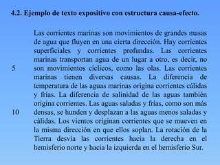 4.2. Ejemplo de texto expositivo con estructura causa-efecto.
Las corrientes marinas son movimientos de grandes masas
de agua que fluyen en una cierta dirección. Hay corrientes
superficiales y corrientes profundas. Las corrientes
marinas transportan agua de un lugar a otro, es decir, no
5 son movimientos cíclicos, como las olas. Las corrientes
marinas tienen diversas causas. La diferencia de
temperatura de las aguas marinas origina corrientes cálidas
y frías. La diferencia de salinidad de las aguas también
origina corrientes. Las aguas saladas y frías, como son más
10 densas, se hunden y desplazan a las aguas menos saladas y
cálidas. Los vientos originan corrientes que se mueven en
la misma dirección en que ellos soplan. La rotación de la
Tierra desvía las corrientes hacia la derecha en el
hemisferio norte y hacia la izquierda en el hemisferio Sur.
 