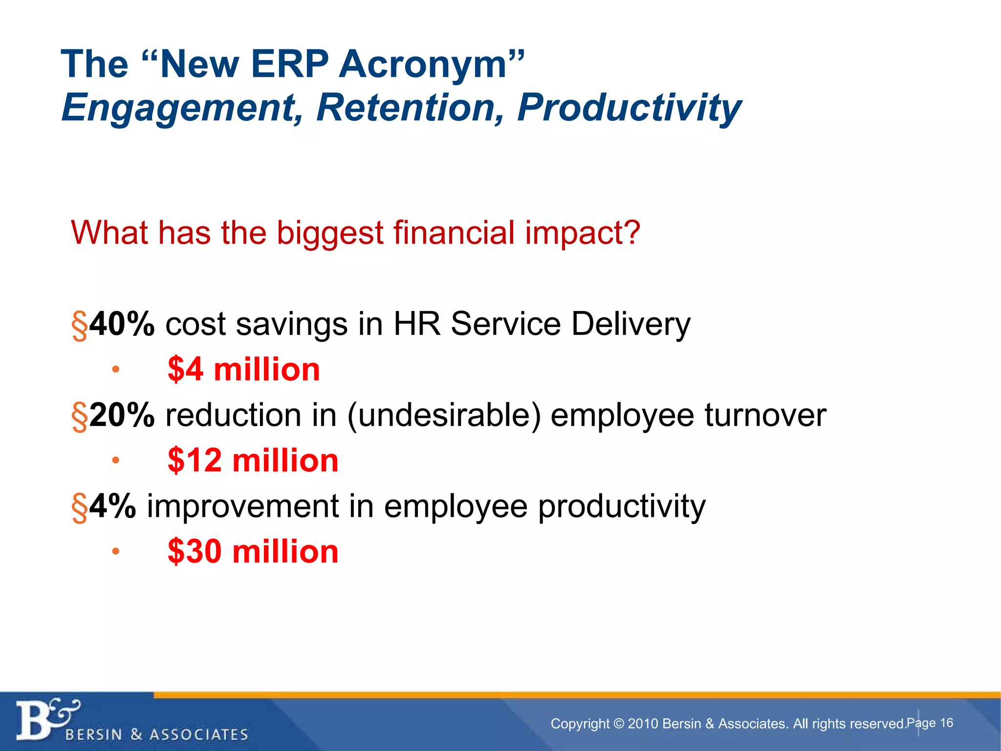What has the biggest financial impact? 40%  cost savings in HR Service Delivery $4 million 20%  reduction in (undesirable) employee turnover $12 million 4%  improvement in employee productivity $30 million The “New ERP Acronym” Engagement, Retention, Productivity 