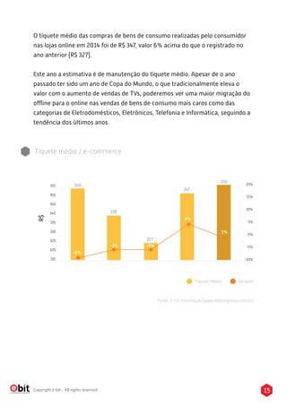 15Copyright E-bit - All rights reserved
Tíquete médio / e-commerce
Tíquete Médio Variação
349
338
327
347
350
-6%
-3% -3%
6%
1%
R$
355
350
345
340
335
330
325
320
315
20%
15%
10%
5%
0%
-5%
-10%
O tíquete médio das compras de bens de consumo realizadas pelo consumidor
nas lojas online em 2014 foi de R$ 347, valor 6% acima do que o registrado no
ano anterior (R$ 327).
Este ano a estimativa é de manutenção do tíquete médio. Apesar de o ano
passado ter sido um ano de Copa do Mundo, o que tradicionalmente eleva o
valor com o aumento de vendas de TVs, poderemos ver uma maior migração do
offline para o online nas vendas de bens de consumo mais caros como das
categorias de Eletrodomésticos, Eletrônicos, Telefonia e Informática, seguindo a
tendência dos últimos anos.
Fonte: E-bit Informação (www.ebitempresa.com.br)
 