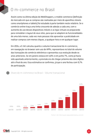 21Copyright E-bit - All rights reserved
Jan/10 Jun/10 Jan/11 Jun/11 Jan/12 Jun/12 Jan/13 Jun/13 Jan/14 Jun/14 Jan/15
0.0% 0.0% 0.1% 0.3%
0.8%
1.3%
2.5%
3.6%
4.8%
7.0%
9.7%
Share do m-commerce no Brasil - Volume transacional
Fonte: E-bit Informação (www.ebitempresa.com.br)
Assim como na última edição do WebShoppers, o mobile commerce (deﬁnição
do mercado em que as compras são realizadas por meio de aparelhos móveis
como smartphones e tablets) foi estudado à parte também neste relatório. Se o
comércio online traça uma linha crescente de adesão a cada ano, com o
aumento do uso desses dispositivos móveis e as lojas virtuais se preparando
para remodelar o layout de seus sites, para que se adaptem às funcionalidades
de uma tela menor, cada vez mais pessoas irão aproveitar a praticidade em
realizar compras com menos cliques, a qualquer hora e em qualquer lugar.
Em 2014, a E-bit calculou quanto o volume transacional do m-commerce,
em navegação via browser sem uso de APPs, representava no total do volume
das transações do comércio eletrônico e apresentou sua evolução desde os
anos anteriores. Se em janeiro estava em 4,8% e em junho 7%, como já havia
sido apontado anteriormente, a previsão era de chegar próximo dos dois dígitos
até o ﬁnal do ano. Essa estimativa se conﬁrmou, já que o ano fechou com 9,7%
de participação.
O m-commerce no Brasil
 