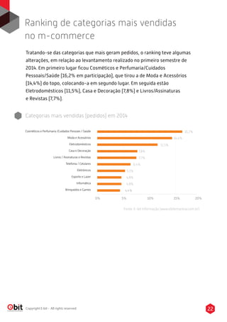 22Copyright E-bit - All rights reserved
4,4%4,4%4,4%4,4%
Categorias mais vendidas (pedidos) em 2014
0% 5% 10% 15% 20%
16,2%Cosméticos e Perfumaria /Cuidados Pessoais / Saúde
Moda e Acessórios
Eletrodomésticos
Casa e Decoração
Livros / Assinaturas e Revistas
Telefonia / Celulares
Eletrônicos
Esporte e Lazer
Informática
Brinquedos e Games
14,4%
11,5%
7,8%
7,7%
6,4%
5,1%
4,8%
4,8%
Fonte: E-bit Informação (www.ebitempresa.com.br)
Tratando-se das categorias que mais geram pedidos, o ranking teve algumas
alterações, em relação ao levantamento realizado no primeiro semestre de
2014. Em primeiro lugar ﬁcou Cosméticos e Perfumaria/Cuidados
Pessoais/Saúde (16,2% em participação), que tirou a de Moda e Acessórios
(14,4%) do topo, colocando-a em segundo lugar. Em seguida estão
Eletrodomésticos (11,5%), Casa e Decoração (7,8%) e Livros/Assinaturas
e Revistas (7,7%).
Ranking de categorias mais vendidas
no m-commerce
 