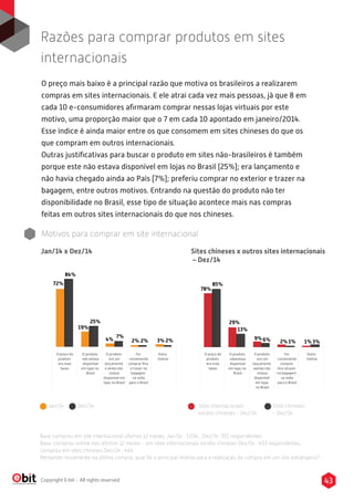 43Copyright E-bit - All rights reserved
O preço mais baixo é a principal razão que motiva os brasileiros a realizarem
compras em sites internacionais. E ele atrai cada vez mais pessoas, já que 8 em
cada 10 e-consumidores aﬁrmaram comprar nessas lojas virtuais por este
motivo, uma proporção maior que o 7 em cada 10 apontado em janeiro/2014.
Esse índice é ainda maior entre os que consomem em sites chineses do que os
que compram em outros internacionais.
Outras justiﬁcativas para buscar o produto em sites não-brasileiros é também
porque este não estava disponível em lojas no Brasil (25%); era lançamento e
não havia chegado ainda ao País (7%); preferiu comprar no exterior e trazer na
bagagem, entre outros motivos. Entrando na questão do produto não ter
disponibilidade no Brasil, esse tipo de situação acontece mais nas compras
feitas em outros sites internacionais do que nos chineses.
Razões para comprar produtos em sites
internacionais
O preço do
produto
era mais
baixo
O produto
nãoestava
disponível
em lojas no
Brasil
O produto
era um
lançamento
eainda não
estava
disponível
em lojas
no Brasil
Outro
motivo
Foi
conveniente
comprar
fora etrazer
na bagagem
na volta
para o Brasil
72%
84%
19%
25%
4%
7%
2% 3%2% 2%
78%
85%
29%
13%
9%6% 2%1% 1% 3%
O preço do
produto
era mais
baixo
O produto
não estava
disponível
em lojas no
Brasil
O produto
era um
lançamento
e ainda não
estava
disponível em
lojas no Brasil
Outro
motivo
Foi
conveniente
comprar fora
e trazer na
bagagem
na volta
para o Brasil
Motivos para comprar em site internacional
Sites chineses x outros sites internacionais
– Dez/14
Jan/14 Dez/14 Sites internacionais
exceto chineses - Dez/14
Sites chineses
- Dez/14
Base comprou em site internacional últimos 12 meses: Jan/14 : 1.034 , Dez/14 :701 respondentes
Base: comprou online nos últimos 12 meses - em sites internacionais exceto chineses Dez/14 : 403 respondentes,
comprou em sites chineses Dez/14 : 464
Pensando novamente na última compra, qual foi o principal motivo para a realização da compra em um site estrangeiro?
Jan/14 x Dez/14
 