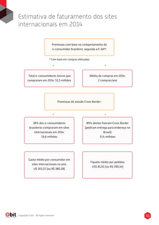 51Copyright E-bit - All rights reserved
Estimativa de faturamento dos sites
internacionais em 2014
Premissas com base no comportamento do
e-consumidor brasileiro, segundo a E-bit*:
Total e-consumidores únicos que
compraram em 2014: 51,5 milhões
Média de compras em 2014:
2 compras/ano
Premissas do estudo Cross Border:
38% dos e-consumidores
brasileiros compraram em sites
internacionais em 2014:
19,6 milhões
89% destes ﬁzeram Cross Border
(pediram entrega para endereço no
Brasil):
17,4 milhões
Gasto médio por consumidor em
sites internacionais no ano:
U$ 163,21 (ou R$ 380,28)
Tíquete médio por pedidos:
US$ 81,61 (ou R$ 190,14)
* Com base em compras efetuadas
 