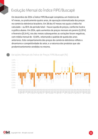 56Copyright E-bit - All rights reserved
2,50%
2,00%
1,50%
1,00%
0,50%
0,00%
-0,50%
-1,00%
-1,50%
-2,00%
-2,50%
-3,00%
Fev/11
Mar/11
Abr/11
Mai/11
Jun/11
Jul/11
Ago/11
Set/11
Out/11
Nov/11
Dez/11
Jan/12
Fev/12
Mar/12
Abr/12
Mai/12
Jun/12
Jul/12
Ago/12
Set/12
Out/12
Nov/12
Dez/12
Jan/13
Fev/13
Mar/13
Abr/13
Mai/13
Jun/13
Jul/13
Ago/13
Set/13
Out/13
Nov/13
Dez/13
Jan/14
Fev/14
Mar/14
Abr/14
Mai/14
Jun/14
Jul/14
Ago/14
Set/14
Out/14
Nov/14
Dez/14
-0,64%
-1,18%
-0,05%
0,59%
-0.03%
-0,79%-2,41%
-1,42%
-1,06
-2,85%0,90%
-0,73%
-1,22%
-0,73%
-0,36%
-0,25%
-0,74%
-1,21%
-0,40%
-0,64%
-1,42%
-1,28%
2,39-0,42%
-0,26%
-0,44%
-0,28%
-0,37%
-0,34%
0,04%
0,24%
0,17%
1,00%
1,35%-2,44%
0,14%
-0,52%
-0,32%
-0,19%
-0,34%
-0,79%
-1,19%
-0,02%
-0,01%
-0,67%
-0,44%
-0,40%
-1,85%
Em dezembro de 2014 o Índice FIPE/Buscapé completou um histórico de
47 meses, ou praticamente quatro anos, de apuração sistematizada dos preços
no comércio eletrônico brasileiro. Em 38 dos 47 meses nos quais o índice foi
calculado – ou 81% do período total – houve queda de preços, conforme ilustra
o gráﬁco abaixo. Em 2014, após aumentos de preços mensais em janeiro (1,35%)
e fevereiro (0,14%), nos dez meses subsequentes as variações foram negativas,
com média mensal de -0,48%, retomando o padrão de queda dos anos
anteriores. Este comportamento dos preços do comércio eletrônico reﬂete o
dinamismo e competitividade do setor, e a natureza dos produtos que são
predominantemente vendidos no mesmo.
Evolução Mensal do Índice FIPE/Buscapé
Variações Mensais do Índice de Preços FIPE/Buscapé (%)
 