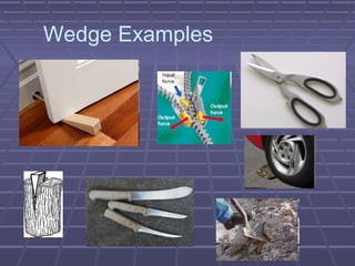 Wedge Examples
 